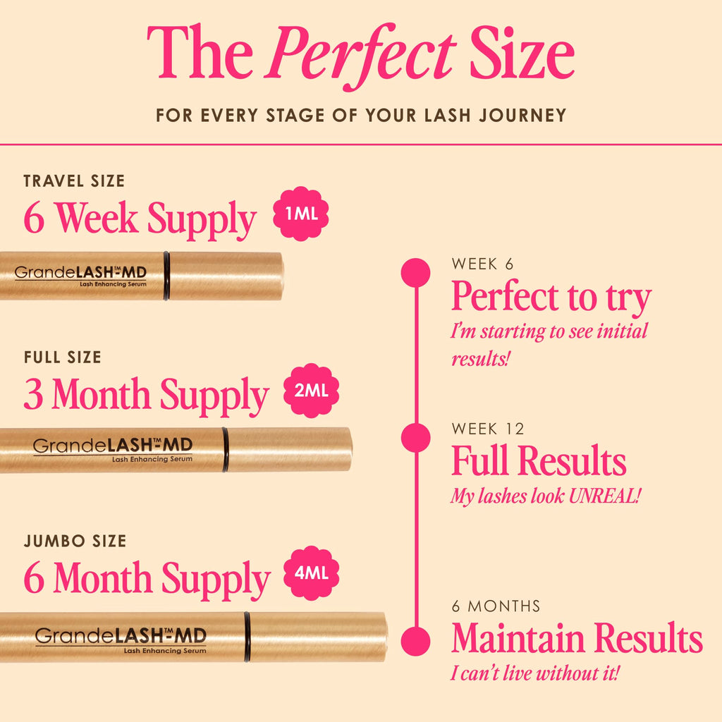 Grande Cosmetics GrandeLASH-MD Lash Enhancing Serum - Peptide & Vitamin Infused Formula for Longer, Thicker, Fuller Looking Lashes - Ophthalmologist Tested, Cruelty-Free, 6 Week Supply (1mL)